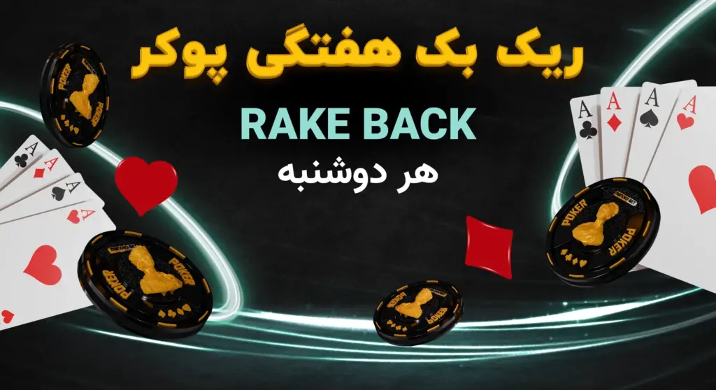 Manotobet Rake back
