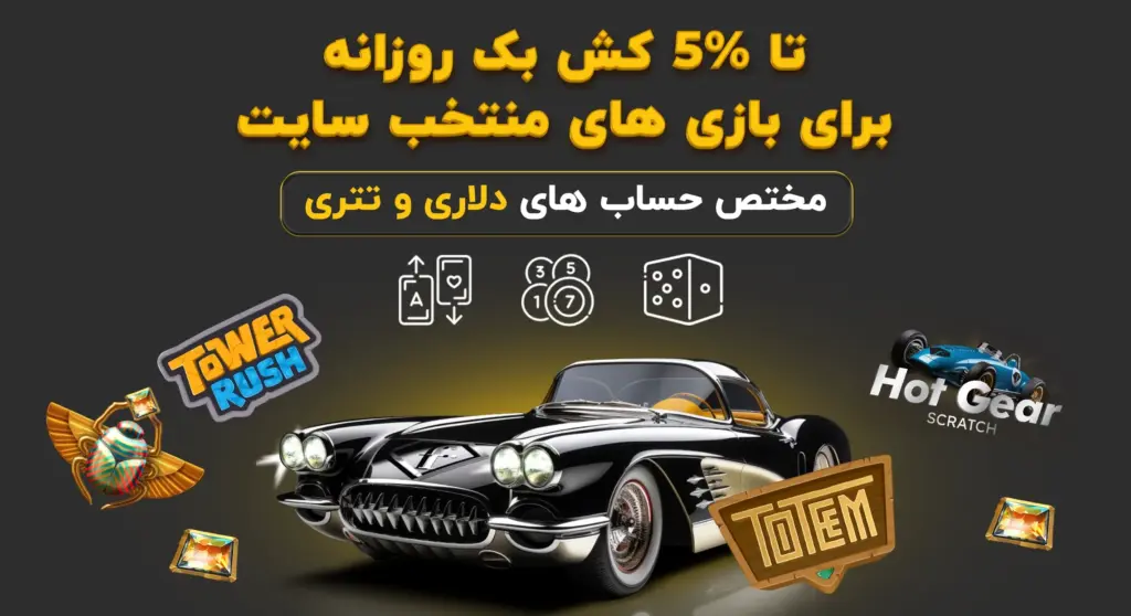 Manotobet cashback