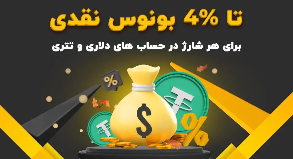 Manotobet promotion